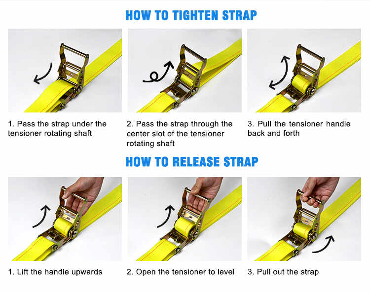 5 dəqiqəlik məsafədə olan Master Ratchet Tie-Down qayışları: Qalçı Rigging's 2025 Ultimate Bələdçisi
